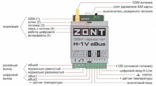 ZONT H-1V eBus GSM термостат